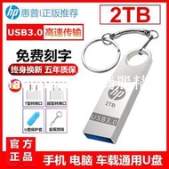 【可開發票】1T2T超低價隨身碟USB3.0高速2t隨身碟1TU盤手機電腦兩用2tb大容量1T優盤1000g