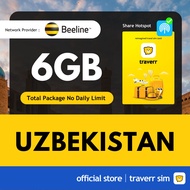 【Uzbekistan Sim Card】【✅ Hotspot】【6GB】【Beeline】【4G High Speed Data】4G Travel Sim Card