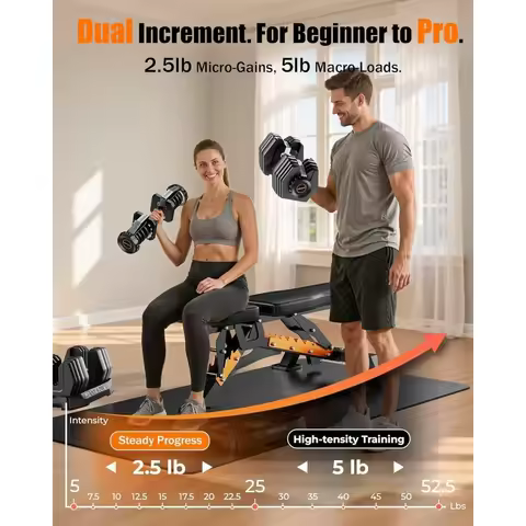 DB1 Quick Adjustable Dumbbell Set, 15-in-1 Weight Set Dumbbells 105lb/52.5lb with Storage Box, Quick