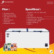 Kana Chest Freezer Gea Ab-620-Itr / Ab 620 Itr Freezer Box Frozen Food