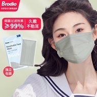 Brodio 莫兰迪口罩 一次性成人防护高颜值彩色三层防护独立包装防晒防花粉不勒耳口罩 石英灰