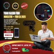 Tuan Kasim Fibo Indicator with EA 2025