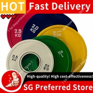 [] Fractional Weight Plates For Olympic Barbell Dumbbell Bar Weight Plate 0.5kg 1kg 1.5kg 2kg 2.5kg