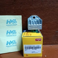 Kiprok Nmax ASPIRA YH-H1960-NMX-1200