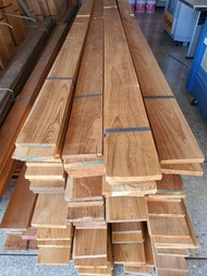 ลำพูนค้าไม้ (ศูนย์รวมไม้ครบวงจร) ไม้สักแปรรูปไส4หน้า เกรดA 0.5นิ้วx4นิ้วx2ม.(แพค5ชิ้น) ไม้ ไม้จริง ไ