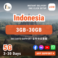 Indonesia 5G eSIM on Telkomsel: 3/5/7/10/15/30 Days Total: 3GB/5GB/10GB/20GB/30GB | QR Code Email In