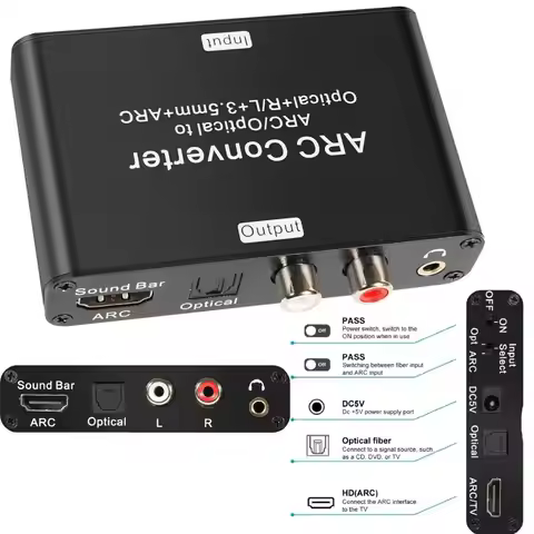 Digital Audio Extractor 192Khz ARC HDMI-Compatible ARC Return Extractor for TV ARC SPDIF Optical To 