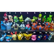 Pokemon Finger Wear Pokemon/Pokemon Bandai (set3)