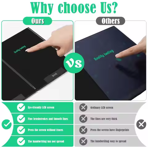 A26Z 14.3-Inch Folding LCD Handwriting Writing Tablet with Split Screen Erasable Electronic Drawing 