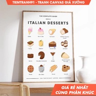 Wall paintings, Italian Food Poster, Dessert Guide Poster, Italian Food Art, Art Poster, Italian Art