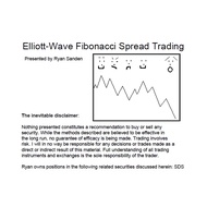 Elliott_Wave Fibonacci Spread Trading