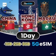 🇨🇳🇭🇰🇲🇴 5G eSIM【中港澳】 1Day High Speed Hong Kong China Macau Travel e-SIM Card Data 1GB 2GB 3GB (TheSIM