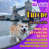 【Europe+UK 5G eSIM】1-20Days Daily 1GB-3GB Unlimited Data | Travel 欧洲旅行 best price