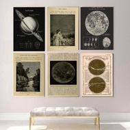 Astronomy Moon Saturn Retro Almanac Wall Poster A5 A4 A3 size