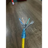 CAT8 SFTP Twisted Cable 23AWG speed 40G 2000MHz Supports PoE, ACT-8SFTP- BULK305YL Retail meter