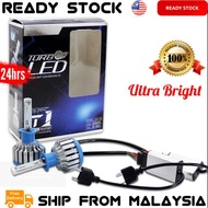 2pcs 1 Pair T1 LED Bright Car Headlamp H7 H4 H1 H11 9006 10000LM 6500k 60W chip LED lamps