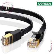 UGREEN LAN Cable Ethernet STP CAT7 Network Internet Cable Flat 10Gbps