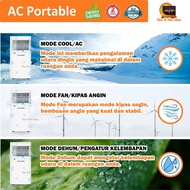 Ac Portable Ruangan 1/2Pk 3/4Pk 1Pk 1.5Pk 2Pk.Low