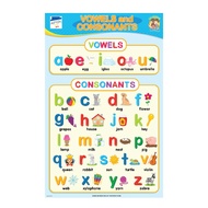 JOYTOY Vowels and Consonants Poster