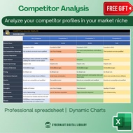 Excel Template - Competitive Analysis Excel Template (Free 12-in-1 Bundle Excel Course Books)