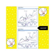 💘 TECH 3A55WP FOR TRADER HIGHLY USE 💘