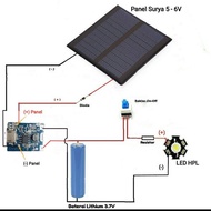PAKET 5 IN 1 MODUL KIT POWERBANK PANEL SURYA SOLAR CELL DIY [BEST