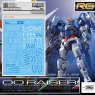 [D.L Model] Water decal RG01 For GN-0000+GNR-010 00 Raiser (RG 1/144) OO