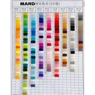 Set of 221 colors (10g/color) of 2.6mm ironing plastic beads, BEAUTIFUL, HIGH QUALITY - comes with 2
