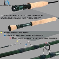 Original Maximumcatch 3-8WT Fly Fishing Rod And Reel Combo Set 8'6''/9' Medium-fast Fly Rod Pre-spoo