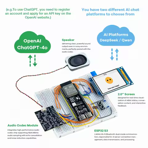 LAFVIN ESP32-S3 AI Voice Development Kit, Complete AI Chatbot Electronic Experiment Set with Audio S