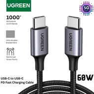 Ugreen Usb Charger Adapter Type C Connect 60W