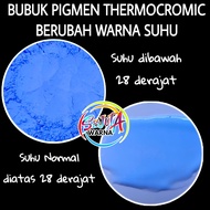 POWDER THERMOCROMIC LIGHT BLUE POWDER CHANGES COLOR TEMPERATURE 28 DEGREES 1GR