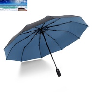 SURFGEAR #3001 Fibrella 8 Ribs Automatic Black Backing UV Protection Umbrella