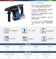 出租＊小鐵五金＊電動工具 租借 BOSCH 博世 GBH187 18V 鋰電無刷免出力鎚鑽 非 GBH18V-26F