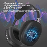 Bluetooth headset wireless headset high quality headset sound quality headset wireless sports headse