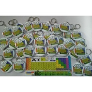 key chain jadual berkala aka JBU @ periodic table