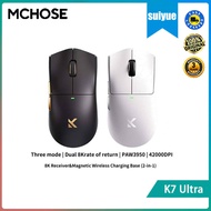 MCHOSE K7 Ultra Three Mode PAW3950 Lightweight Dual 8K Wireless Game E-sports Office Mouse