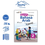 SPIRIT OF LEARNING B. ARAB MI KLS.2/KM by Erlangga