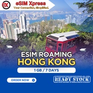 eSIM Hong Kong 1 GB Data | 7 Hari | eSIM Roaming | eSIM Travel HK