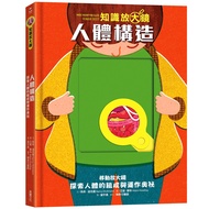 [Knowledge Magnifying Glass] Human Body Structure: Explore The Mystery Of Composition And Operation 