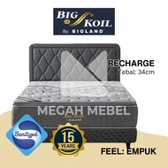 BigKoil by Bigland Springbed Tipe Recharge Full Set Kasur Saja