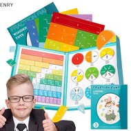 EN Magnetic Fraction Demonstration Book, Magnetic Fraction Book For Kids, Magnetic Fraction Tiles & 