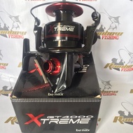 BANAX XTREME GT-4000