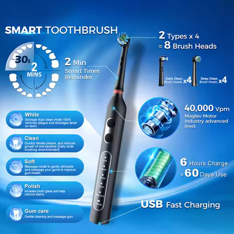 YUNCHI Rotating Toothbrush M01 2mins Smart Timer with 5 Intelligence Modes Long-Lasting Usage with 8