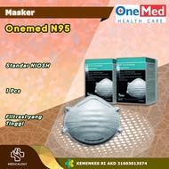 N95 Masks Retailonemeds Per Piece