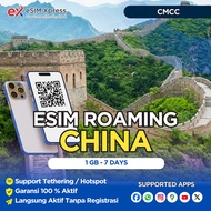 eSIM China 1 GB Data | 7 Hari | eSIM Roaming | eSIM Travel | eSIM Cina