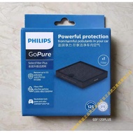 Philips Car Air Purifier Filter Element Filter Mesh GP7101 GP5202CP100/200ACA301/251