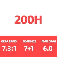 2025 DAIWA TATULA ใหม่ TW 200 Baitcast รอกตกปลา7 + 1BB คันเบ็ดสำหรับน้ำเค็ม TW200รอกตกปลา S