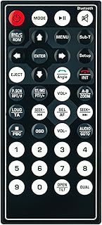 Universal Remote Control Compatible with IRV IRV6500BT EX6500DVD 292-101079 Digital Stereo Receiver