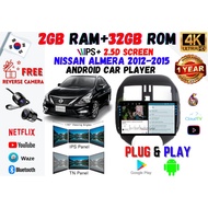 Nissan Almera 2012-2015 2GB RAM 32GB ROM  Android Player / IPS 2.5D SCREEN HIGH SPEED / Wifi GPS / Plug &amp; PLAY